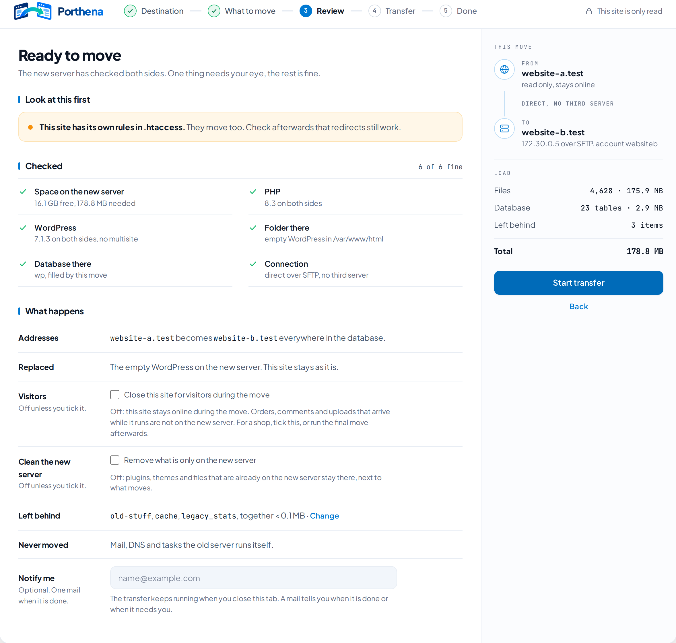 Review screen: six checks fine, one note about .htaccess, and a summary of what gets replaced and what is left behind